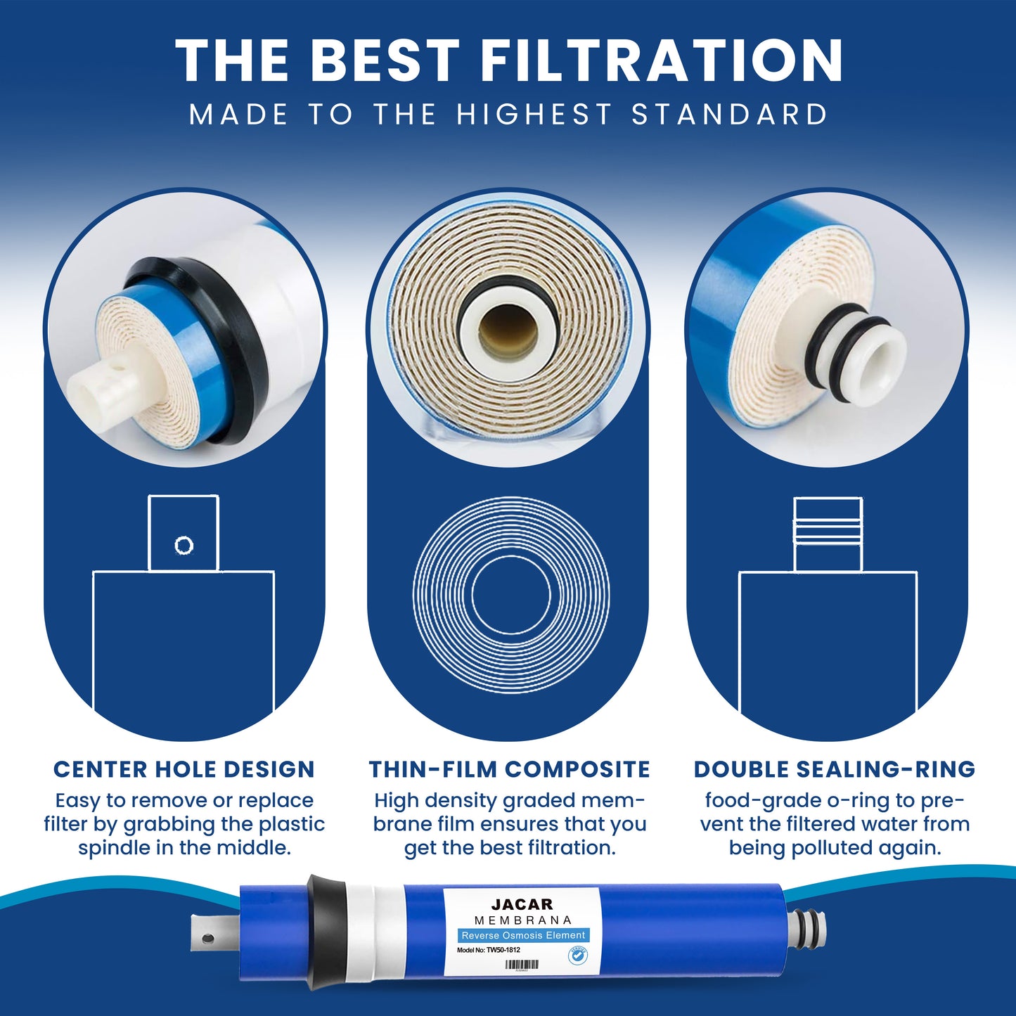 MEMBRANA OSMOSIS INVERSA 50 GDP