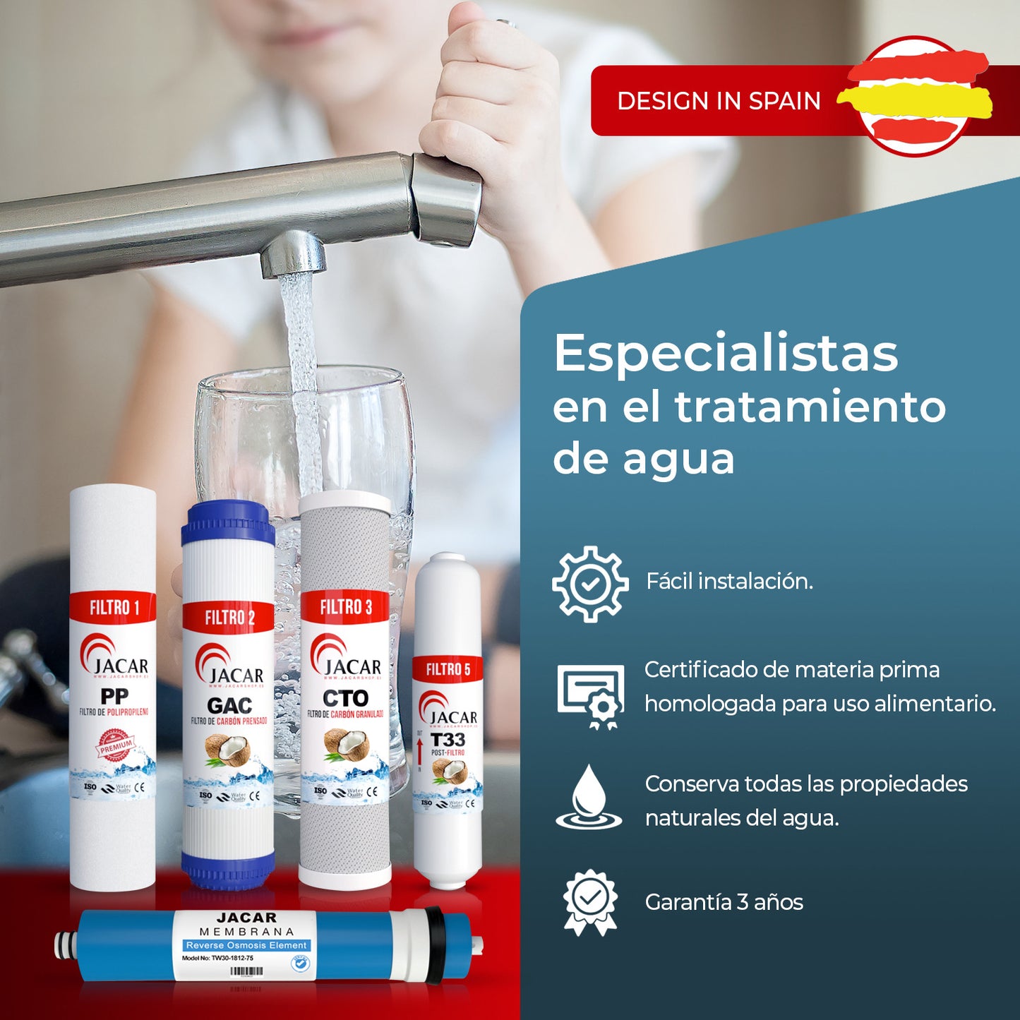 FILTROS OSMOSIS INVERSA ⎹ 5 ETAPAS + MEMBRANA 75 GPD