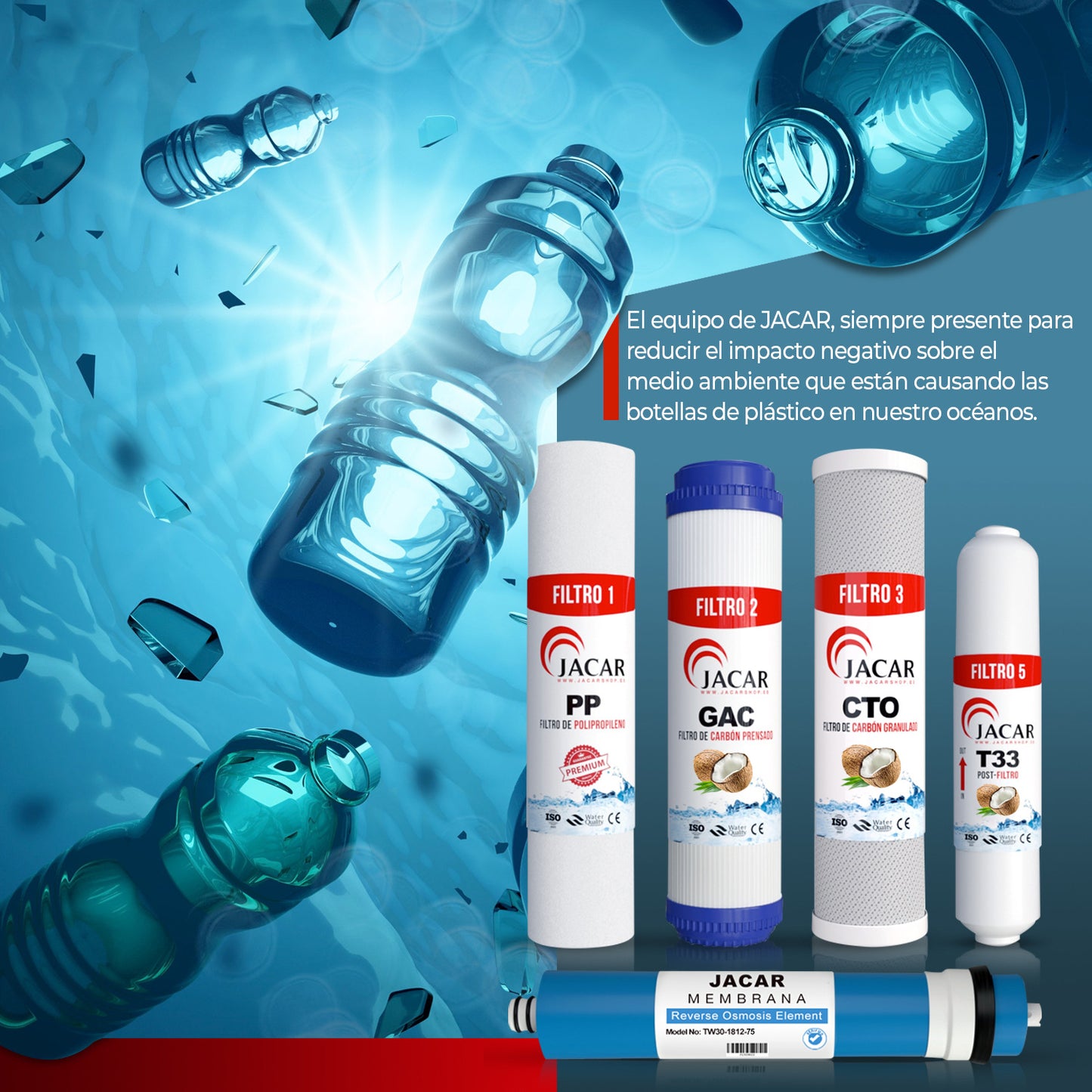 FILTROS OSMOSIS INVERSA ⎹ 5 ETAPAS + MEMBRANA 75 GPD