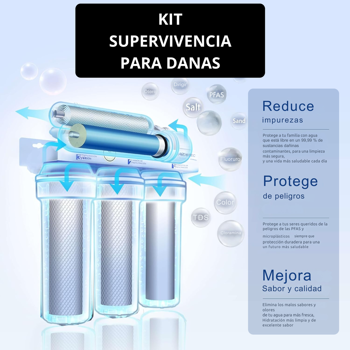 EQUIPO DE OSMOSIS INVERSA 5 ETAPAS