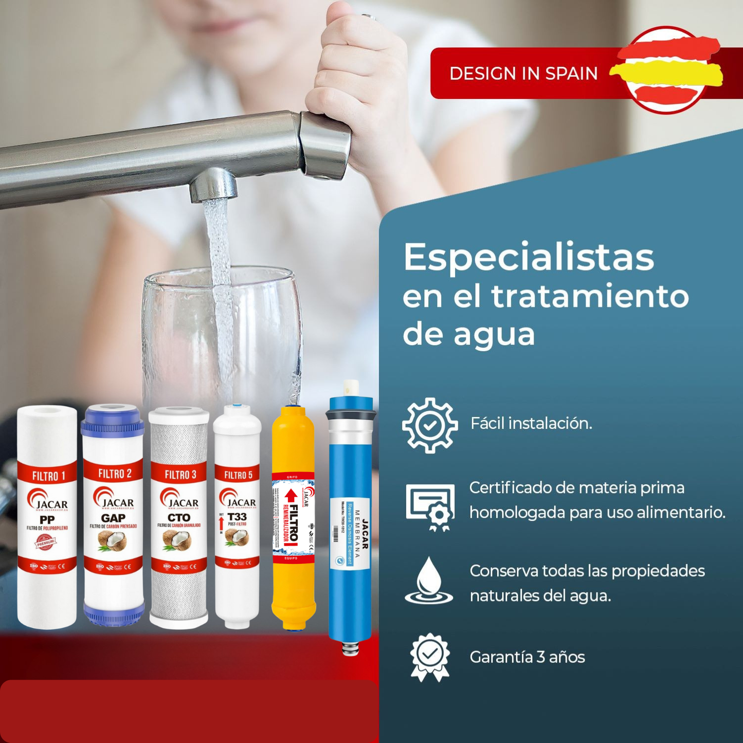 Filtros de Osmosis Inversa de 6 Etapas Universales con Membrana 50 Gpd y Filtro Remineralizador Osmosis Compatible con casi todos los Sistemas NO COMPACTOS, Kit Recambios Osmosis Inversa (6 ETAPAS)
