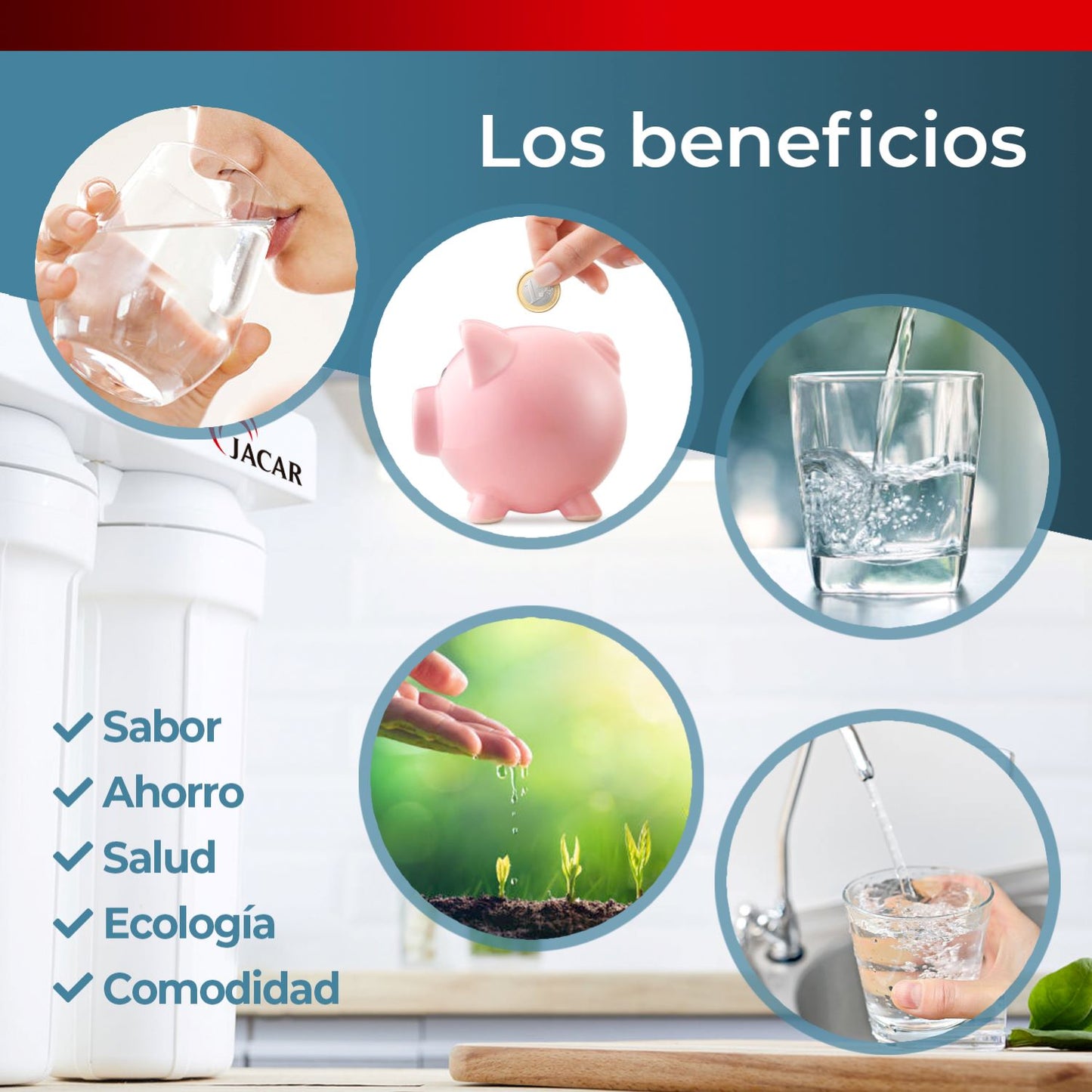 Filtros de Osmosis Inversa de 6 Etapas Universales con Membrana 50 Gpd y Filtro Remineralizador Osmosis Compatible con casi todos los Sistemas NO COMPACTOS, Kit Recambios Osmosis Inversa (6 ETAPAS)