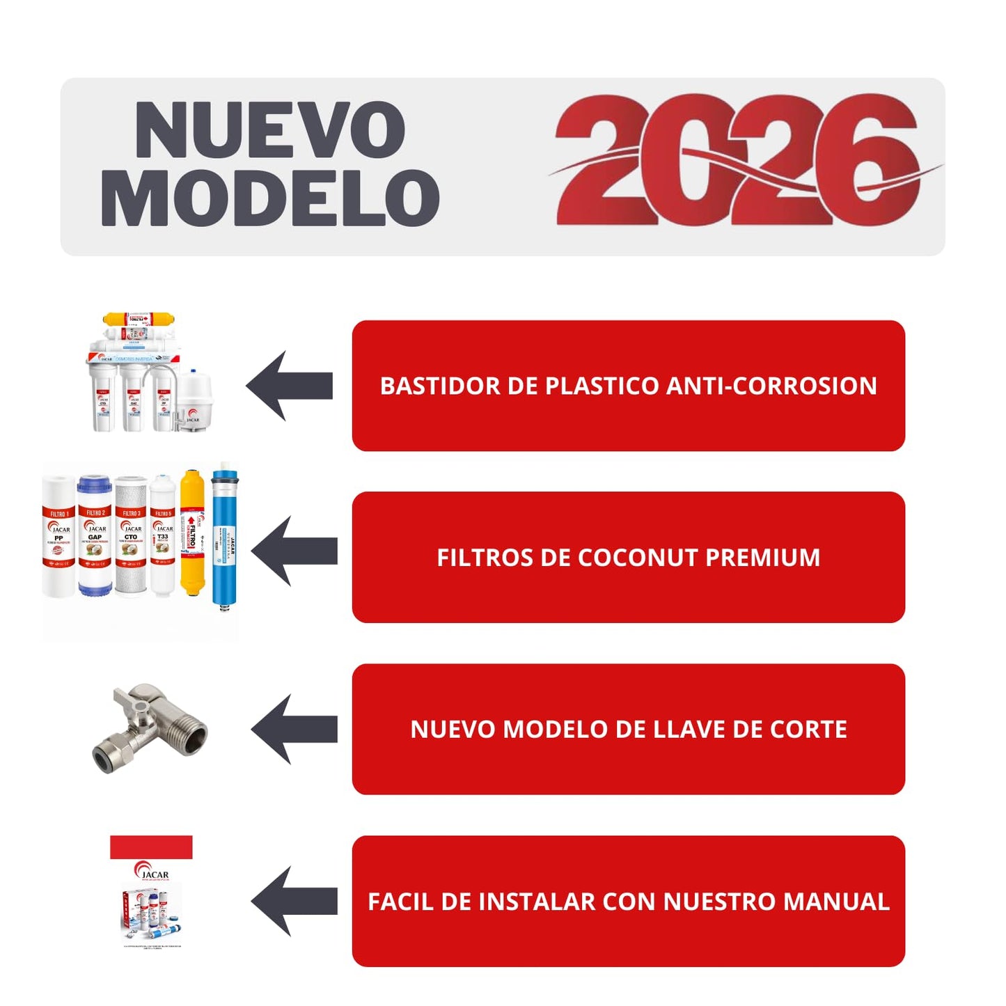 EQUIPO DE OSMOSIS INVERSA 6 ETAPAS