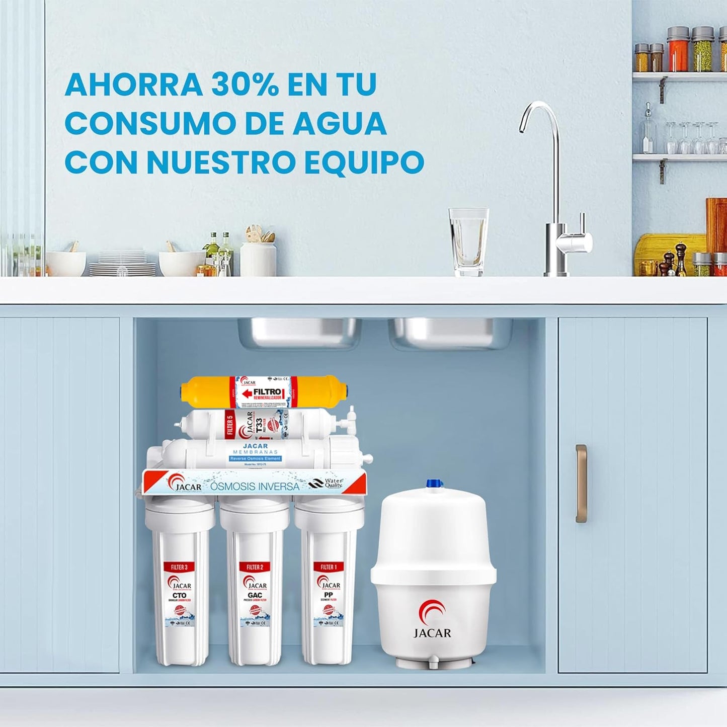 EQUIPO DE OSMOSIS INVERSA 6 ETAPAS